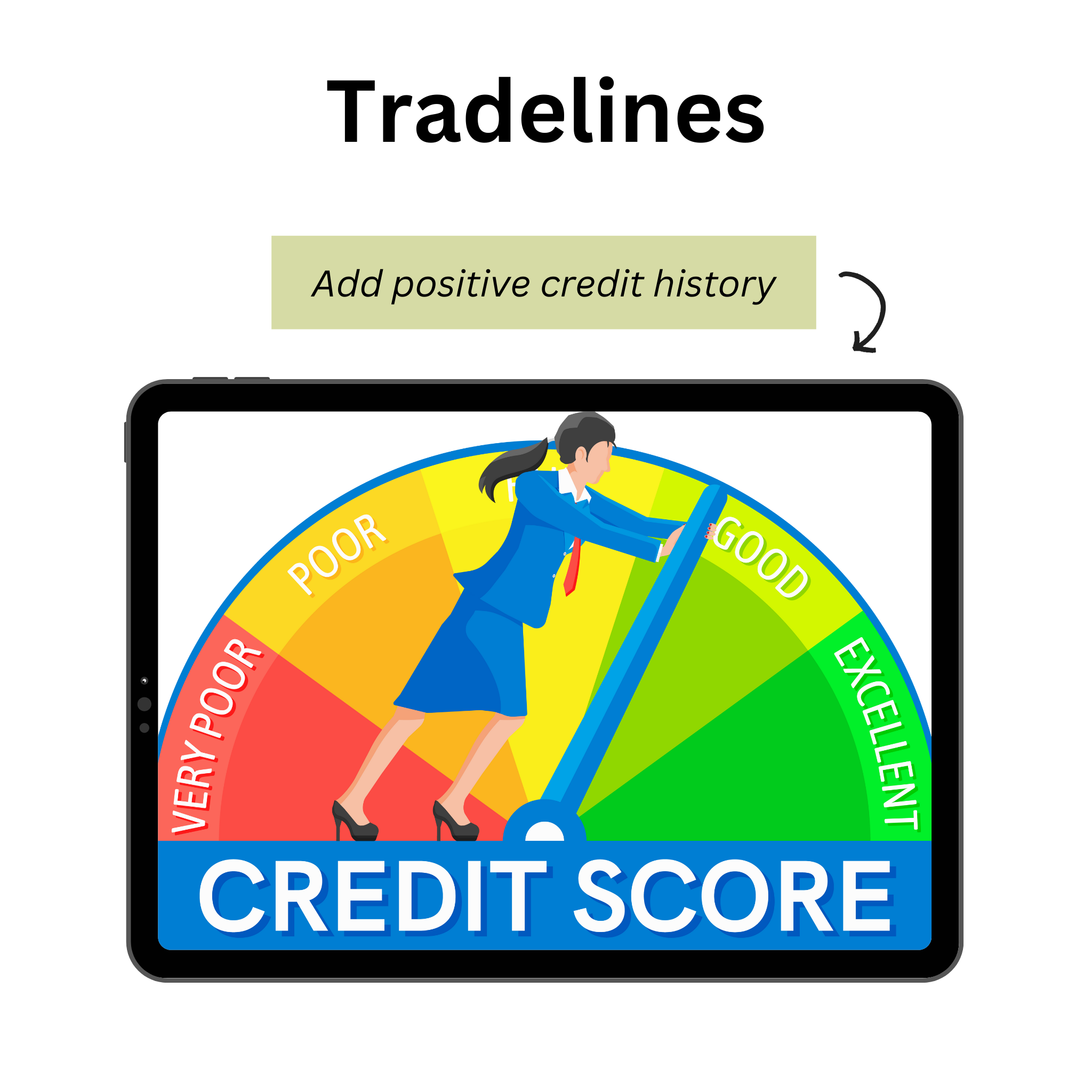 Tradelines