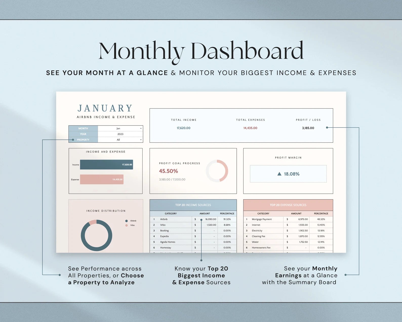 Airbnb Income & Expense Tracker