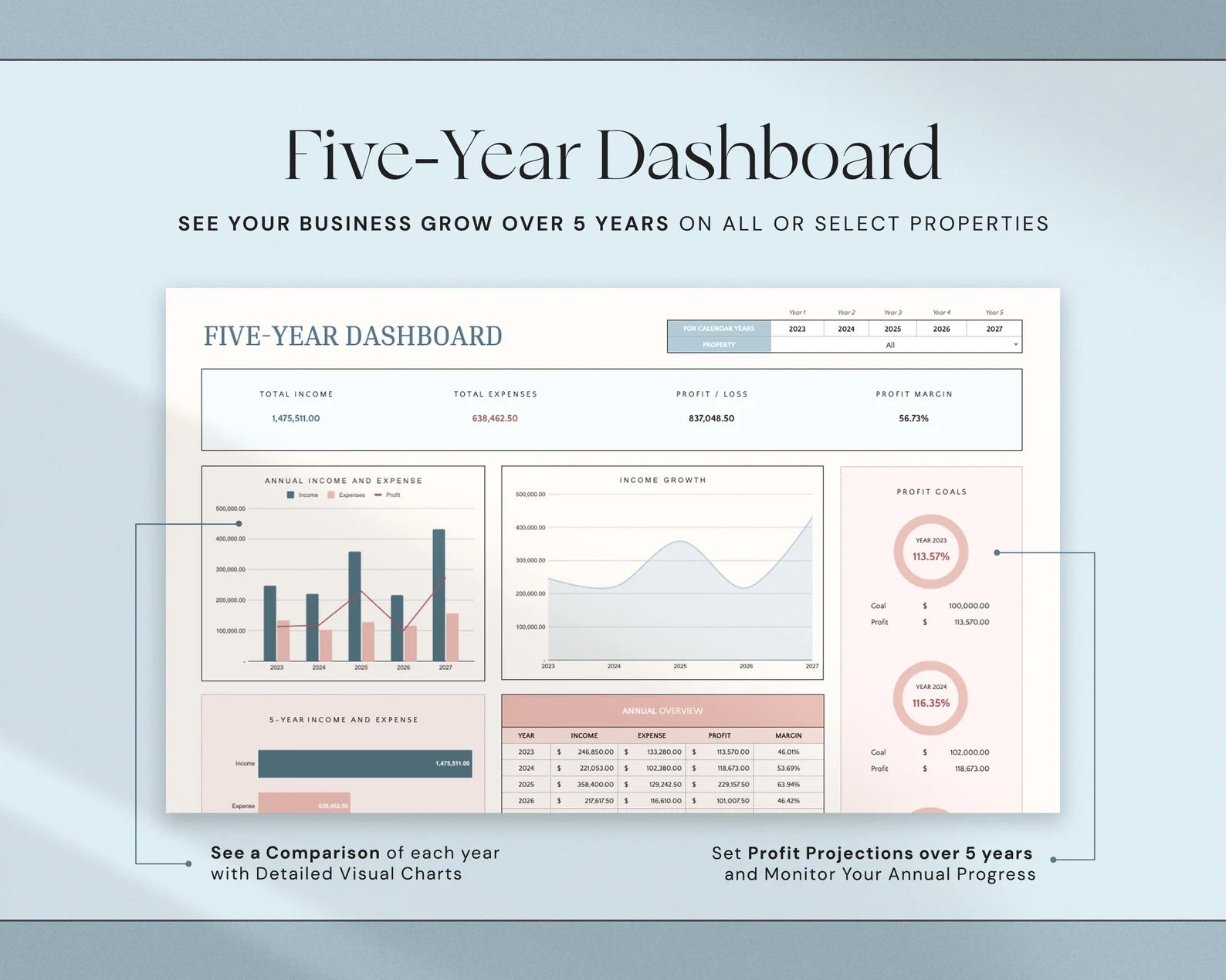 Airbnb Income & Expense Tracker