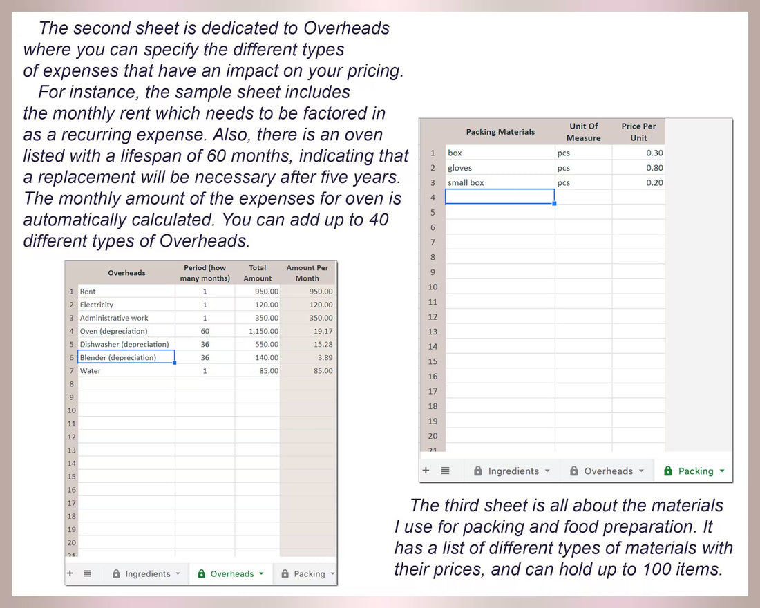 Recipe Cost Calculator